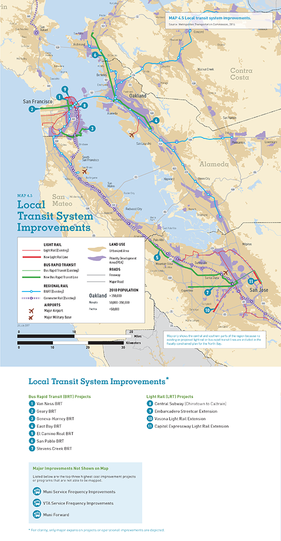 MAP 4.5 Local Transit System Improvements